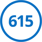 615 local customer service